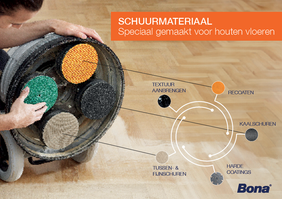 Bona Schuurmateriaal – Een totaalassortiment voor vloervoorbereiding